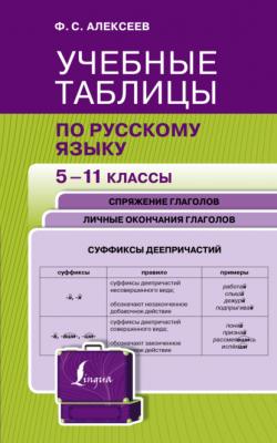 Учебные таблицы по русскому языку. 5-11 классы - Ф. С. Алексеев