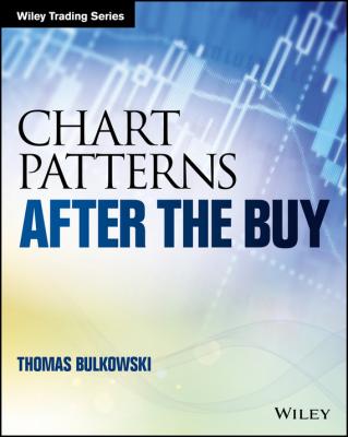 Chart Patterns. After the Buy - Thomas Bulkowski N.