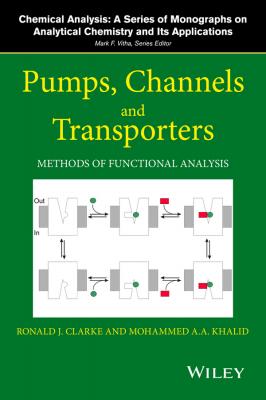 Pumps, Channels and Transporters. Methods of Functional Analysis - Mohammed Khalid A.A.