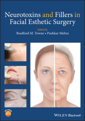 Neurotoxins and Fillers in Facial Esthetic Surgery - Pushkar  Mehra