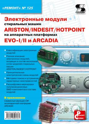 Электронные модули стиральных машин INDESIT/ARISTON/HOTPOINT на аппаратных платформах EVO-I/II, ARCADIA - Отсутствует