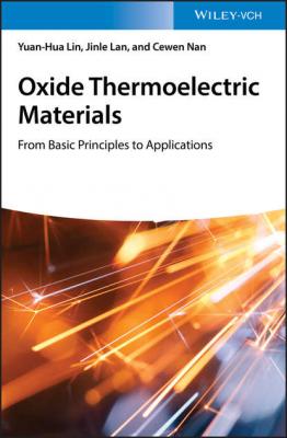 Oxide Thermoelectric Materials - Jinle Lan