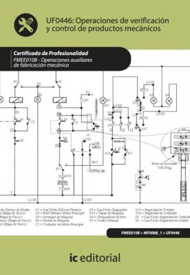 Operaciones de verificación y control de productos mecánicos. FMEE0108 - Francisco José Entrena González