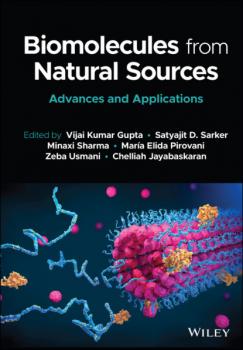 Читать Biomolecules from Natural Sources - Группа авторов