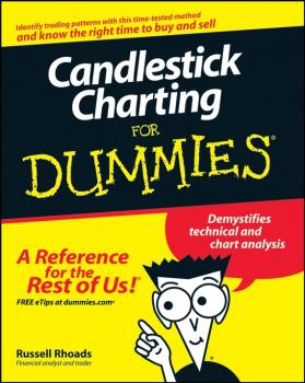 Читать Candlestick Charting For Dummies - Russell  Rhoads