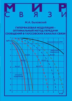 Читать Гиперфазовая модуляция – оптимальный метод передачи сообщений в гауссовских каналах связи - М. А. Быховский