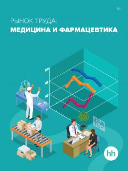 Читать Рынок труда: медицина и фармацевтика - Отсутствует