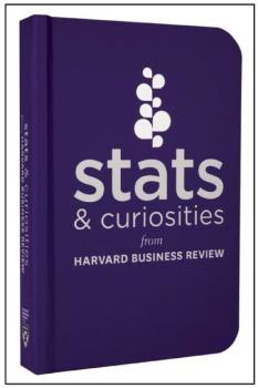 Читать Stats and Curiosities - Harvard Business Review