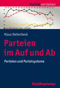 Читать Parteien im Auf und Ab - Klaus Detterbeck