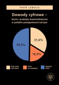 Читать Dowody cyfrowe – teoria i praktyka kryminalistyczna w polskim postępowaniu karnym - Piotr Lewulis