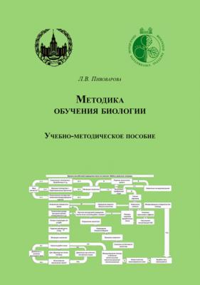 Методика обучения биологии - Л. В. Пивоварова