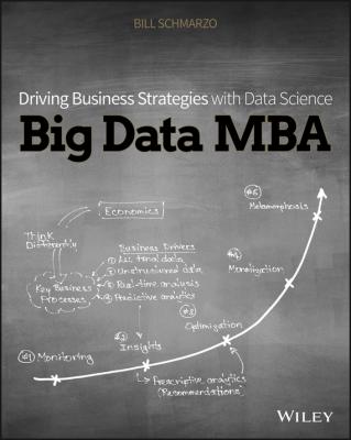 Big Data MBA - Schmarzo Bill