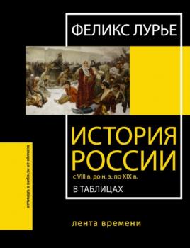 Читать История России с VIII в. до н.э. по XIX в. в таблицах. Лента времени - Феликс Лурье