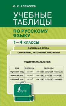 Читать Учебные таблицы по русскому языку. 1-4 классы - Ф. С. Алексеев