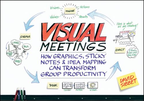 Читать Visual Meetings. How Graphics, Sticky Notes and Idea Mapping Can Transform Group Productivity - David  Sibbet