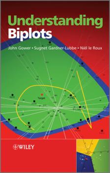 Читать Understanding Biplots - Niel Roux J.Le