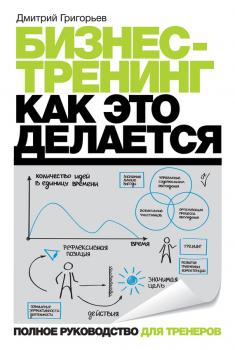 Читать Бизнес-тренинг: как это делается - Дмитрий Григорьев